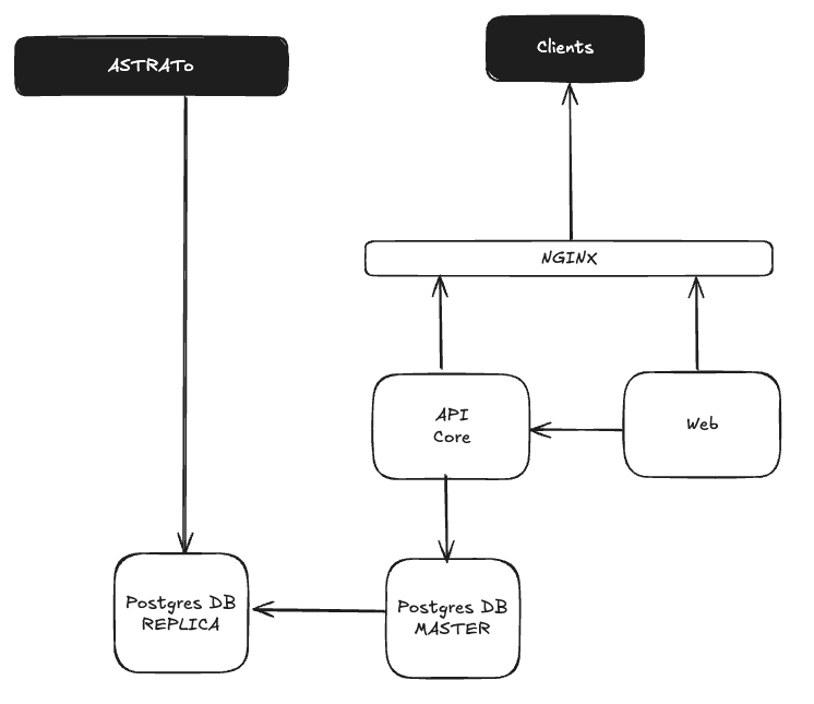 Screenshot 2025-09-30 at 12.32.49.png