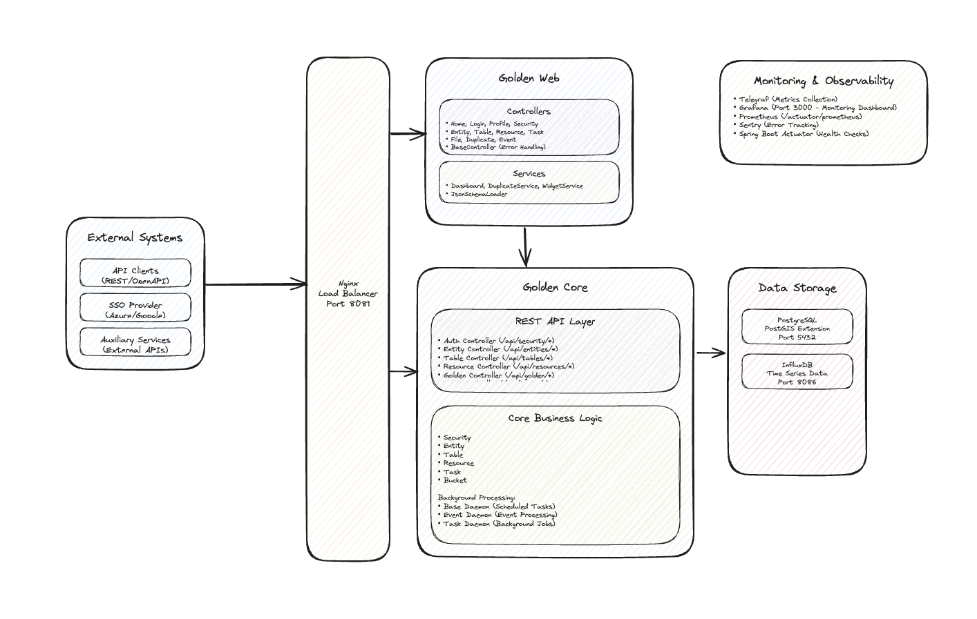 Screenshot 2025-09-30 at 13.06.09.png