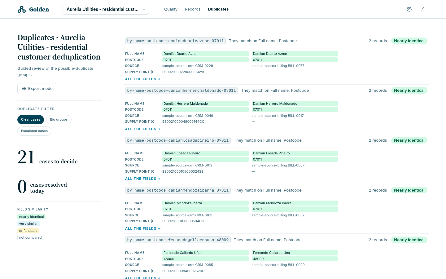 Simple mode showing 21 cases to decide, a field similarity legend, and a list of two-record cases matched on full name and postcode, each marked Nearly identical.