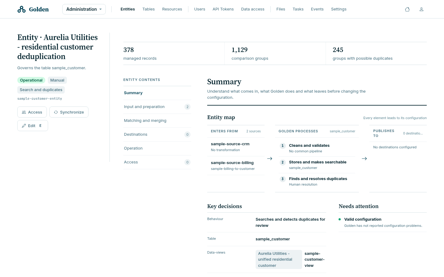The entity page for Aurelia Utilities, showing 378 managed records, 1,129 comparison groups and 245 groups with possible duplicates, above an entity map with two sources entering, three Golden processes, and no destinations configured.
