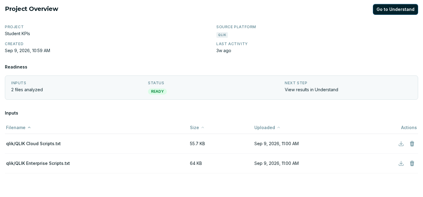 Setup in the Qlik demo project, showing Project Overview, Readiness, and two script files with size, upload date, and actions.